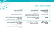 לדף הבא ←
